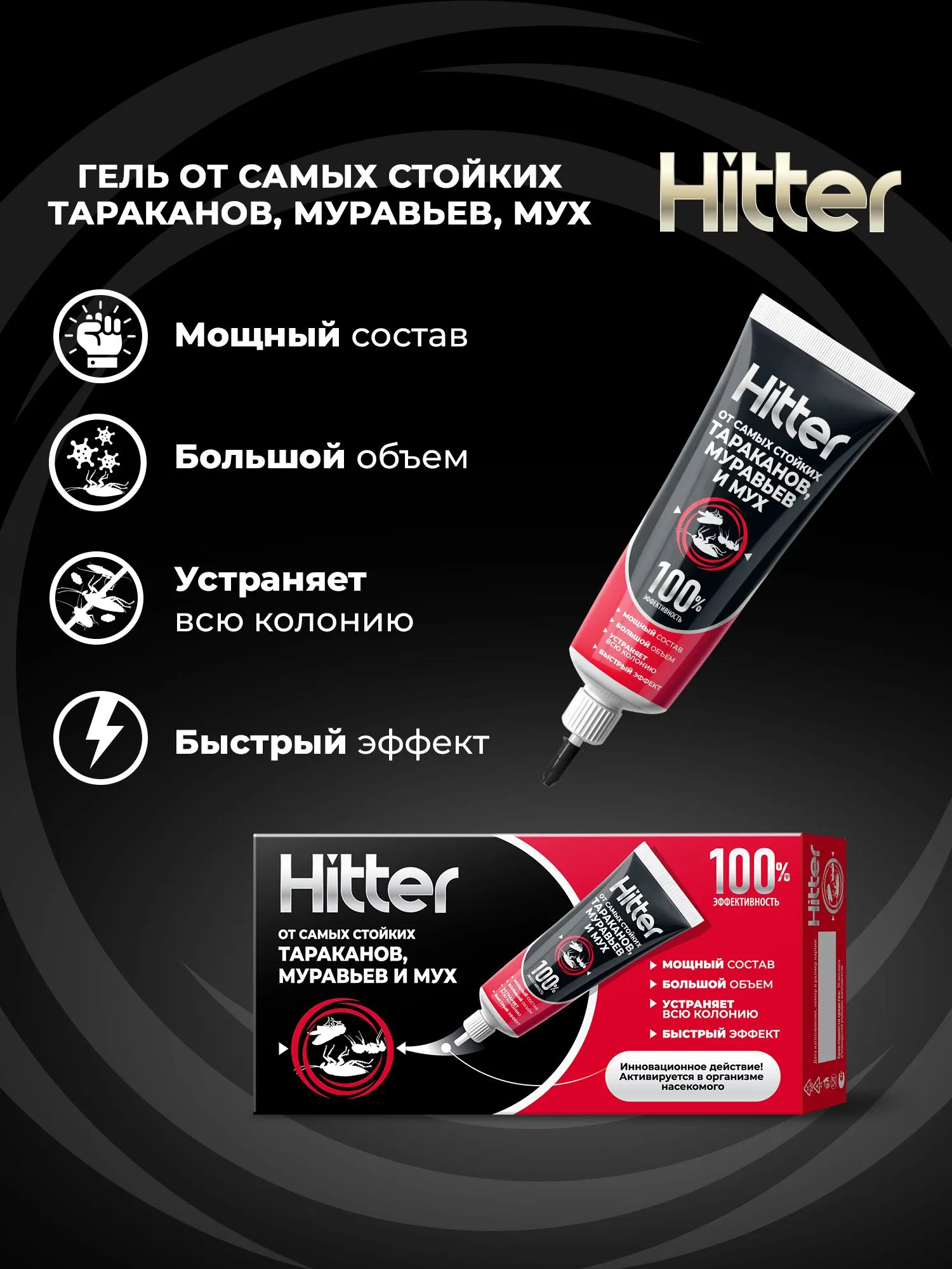 свойства геля от тараканов Hitter